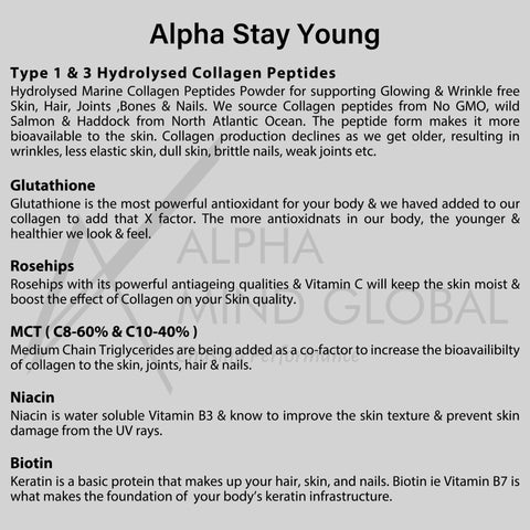 Alpha Stay Young - Anti-Ageing (Collagen)