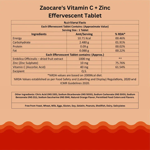 Vitamin C and Zinc Effervescent Tablets - Skin Health & Immunity