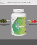 Alpha Diabetes Gymnema Sylvestre for Blood Sugar