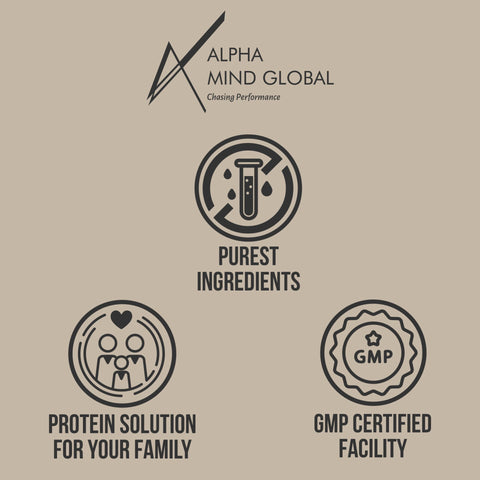 Alpha Whey 100% Whey Protein Isolate - Lean Body Mass