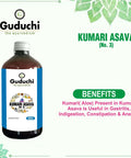 Asava Arishta Kumari Asava No.3 for Gastritis, Indigestion, Constipation & Anemia