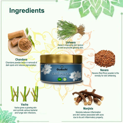 Ayurvedic spot treatment with Guduchi Anti Marks Face Mask