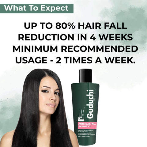 Buy 3 get 1 Guduchi Ayurveda Anti Hair Fall shampoo.