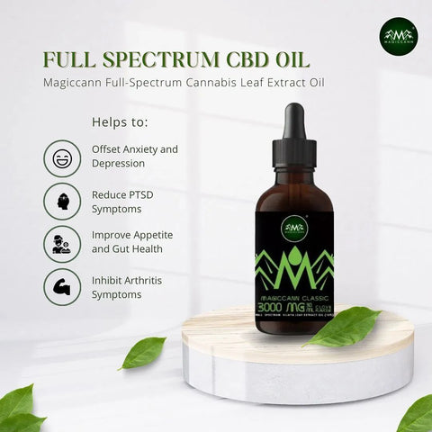 Classic Full Spectrum Cannabis Oil 2:1