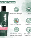 Guduchi Ayurveda Anti Hair Fall shampoo.