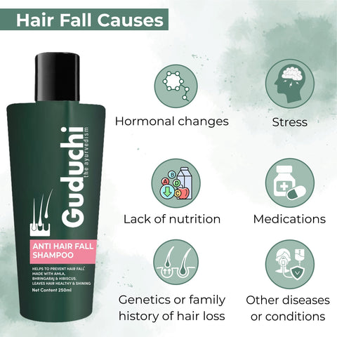 Guduchi Ayurveda Anti Hair Fall shampoo.