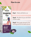 Guduchi Ayurveda Diabetes Plus Juice