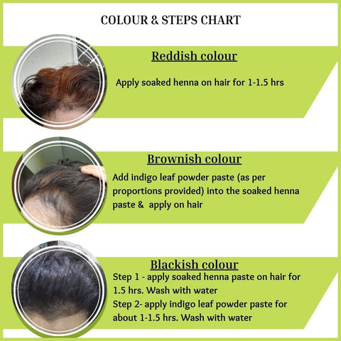 Henna Hair Pack, 200 g