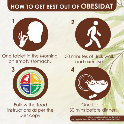 Obesidat offer: pack of 3 at the price of 2 (copy)