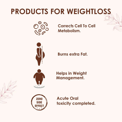 Guduchi Ayurveda Obesidat Trial: Kickstart Your Weight Loss Journey
