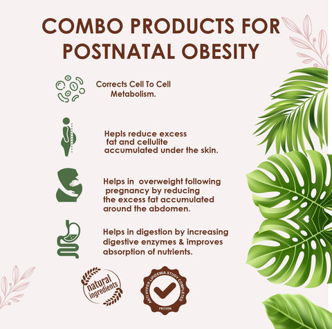 Weight Loss Regimen for Postnatal Obesity. Obesidat & Utsadana with G2O Water Mix
